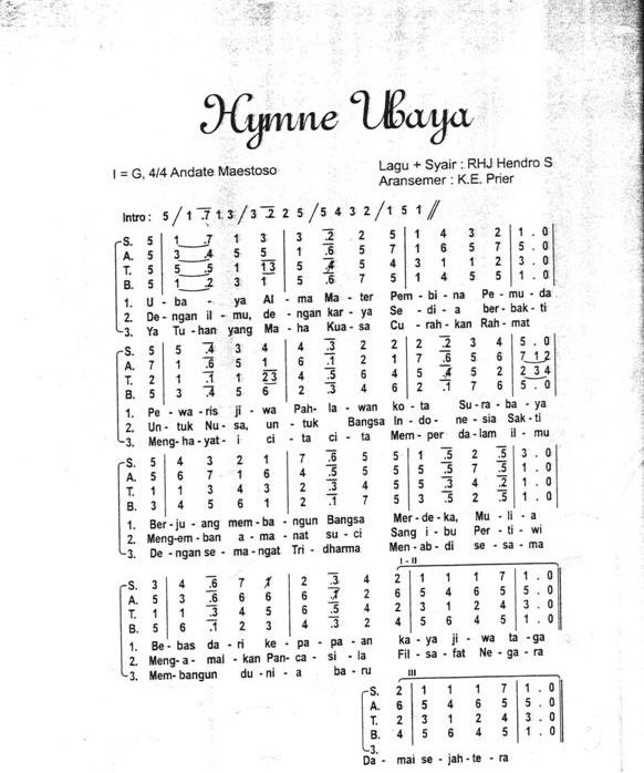 Sejarah “HYMNE UBAYA “